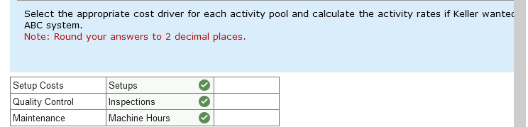 Keller inc chosen to complete several projects