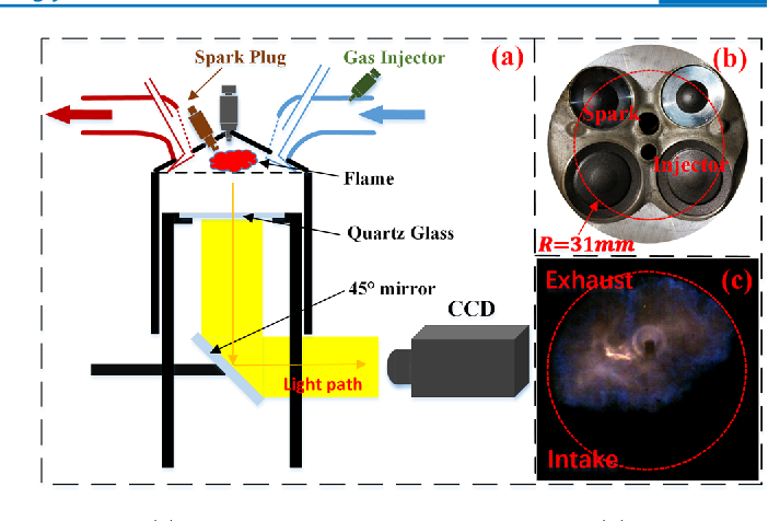 Sparking combustion through impingement transfer