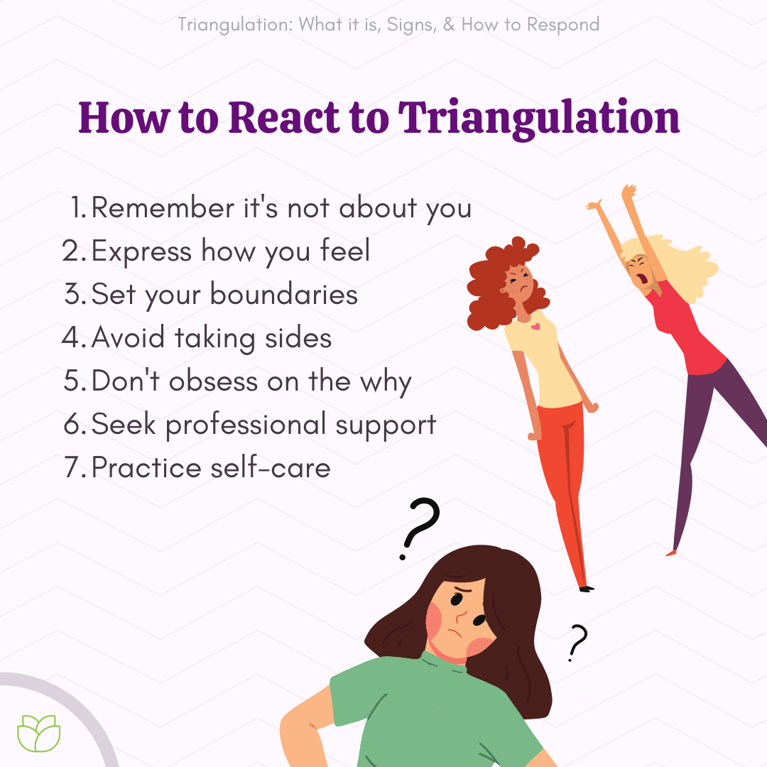 Triangulation in the workplace