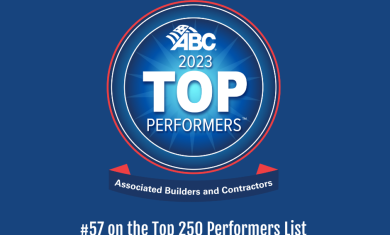 Acuity named a top performer for 24th straight year