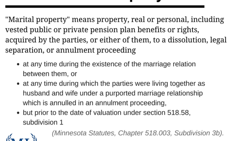 Marital property law its not just for divorce