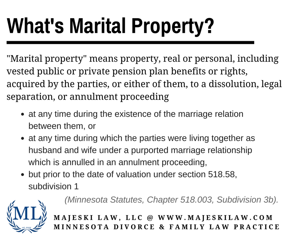 Marital property law its not just for divorce