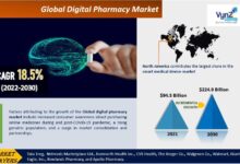 Thedacare expanding access to pharmacy services