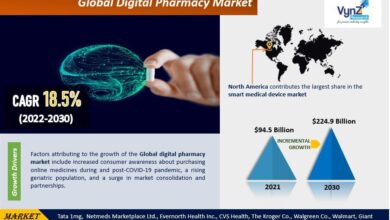 Thedacare expanding access to pharmacy services