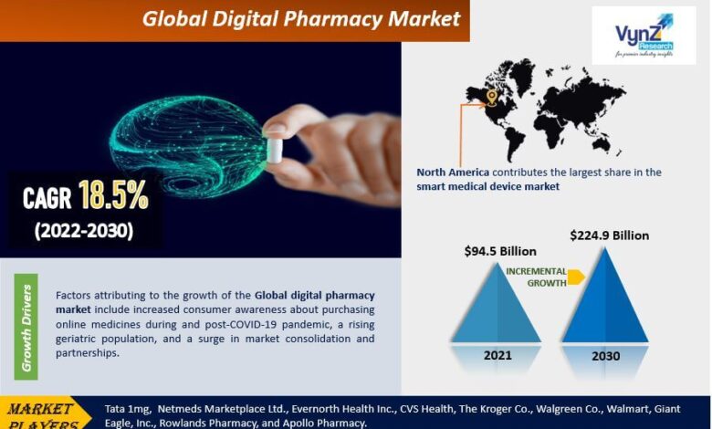 Thedacare expanding access to pharmacy services