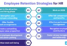 Retention employee strategies tip sheet employees talent retaining tips ihire