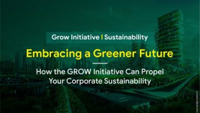 Cultivating intentional growth with sustainable practices