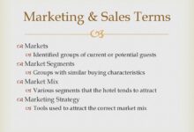 Structuring the terms for selling your business