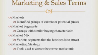 Structuring the terms for selling your business