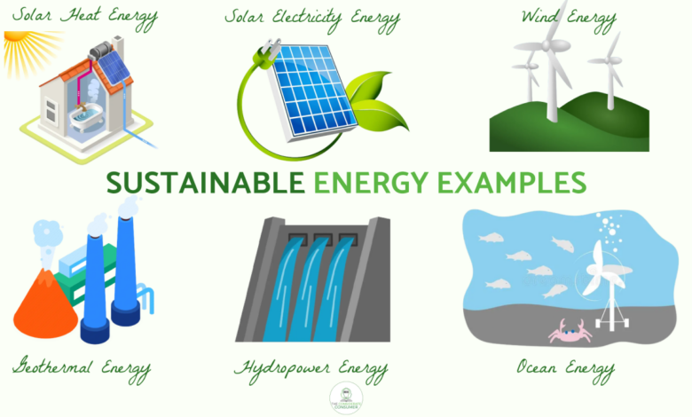 Making the case for multiple renewable energy sources