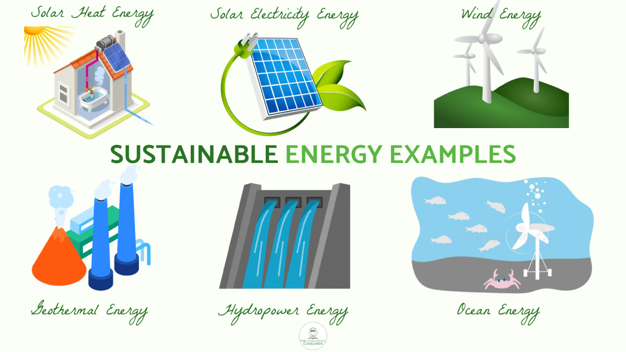 Making the case for multiple renewable energy sources