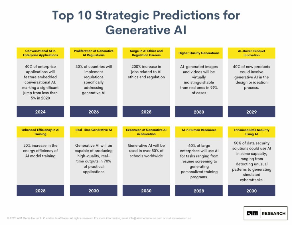 Generational math shines light on the future of talent