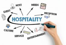 The revolution of hospitality work