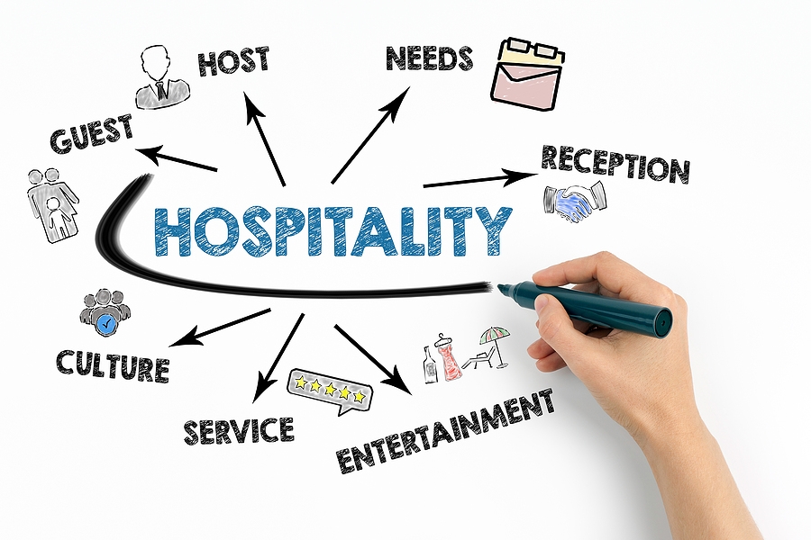 The revolution of hospitality work