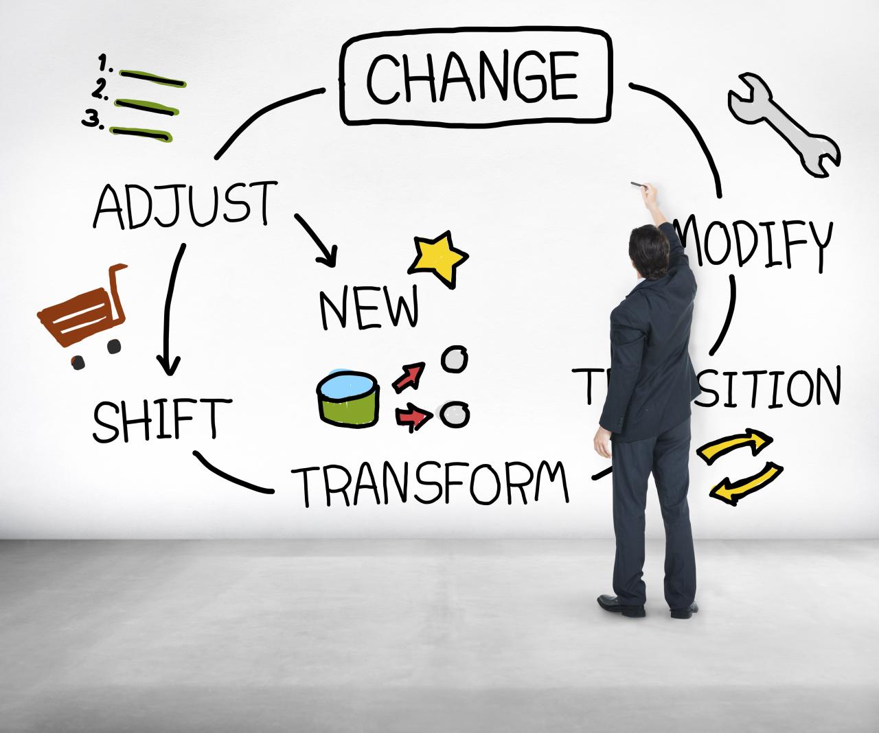 Evolving to meet the needs of a changing industry