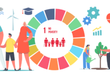 A practical framework for addressing the socio ecological crisis