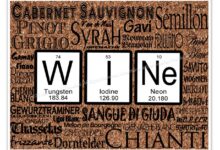 Making wine fun and accessible with its own periodic table