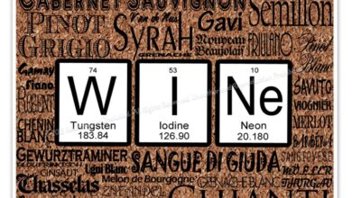 Making wine fun and accessible with its own periodic table