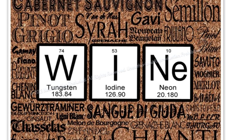 Making wine fun and accessible with its own periodic table