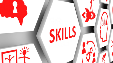 Skills expertise professional talent genius concept growth