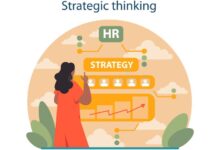 Strategic hr thinking strategy misconceptions shattering steps applicantpro resources angie rupp articles