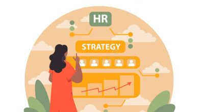 Strategic hr thinking strategy misconceptions shattering steps applicantpro resources angie rupp articles