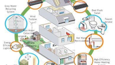 Making energy more accessible
