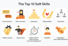 Designed to improve soft skills gain confidence explore careers