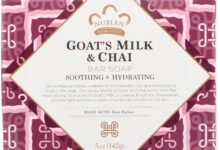 It all begins with milk goat milk that is