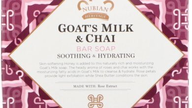 It all begins with milk goat milk that is