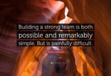 Team building success strategies together gears communication