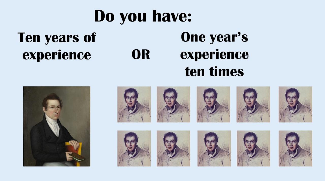 Learnt years have we apbc event details