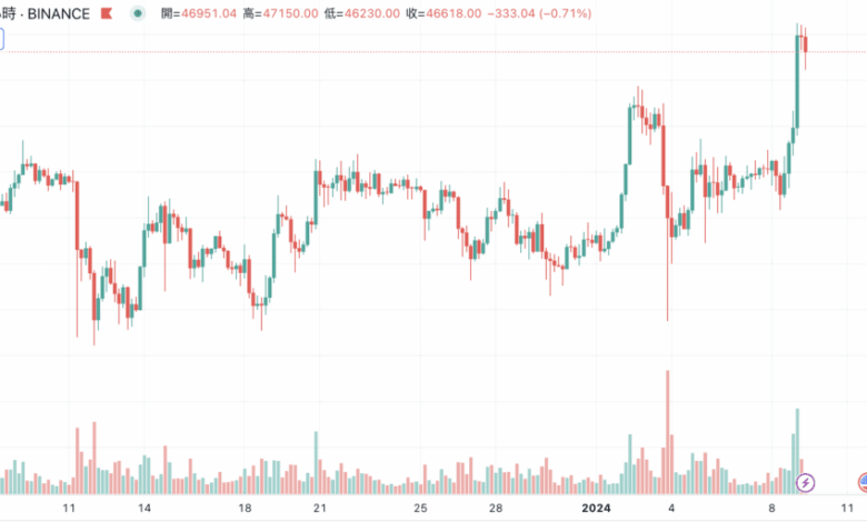 Its official atw breaks ground on 47000 square foot expansion