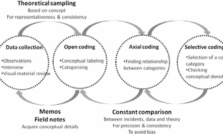 Firm roots in the past with an eye on the future