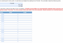 Keller inc chosen to complete several projects