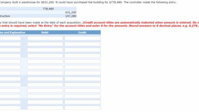 Keller inc chosen to complete several projects