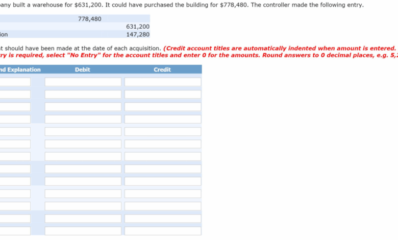Keller inc chosen to complete several projects