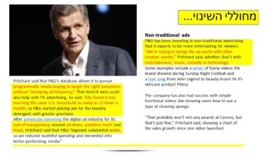 Changing את החברה חשוב הזו