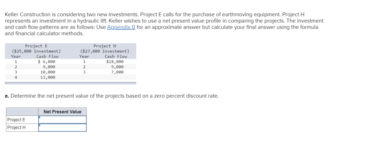 Keller inc to build multiple projects throughout the state