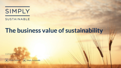 The business case for sustainability