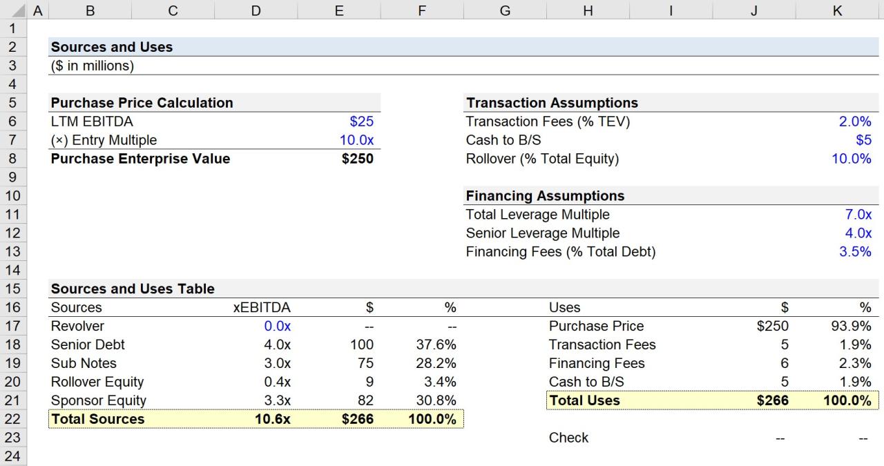 How search funds have adapted for todays market