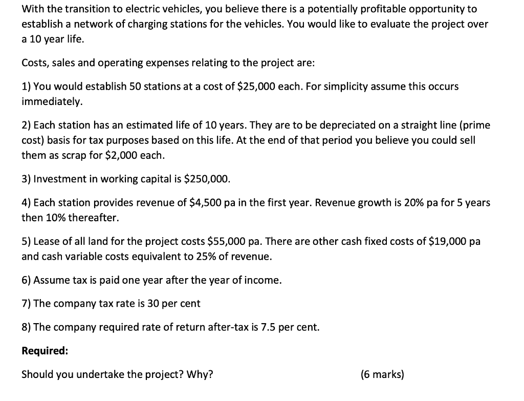 What started as an investment is now one of my best projects