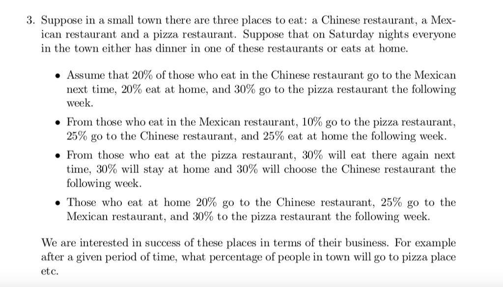 New mexican restaurant is coming to door county